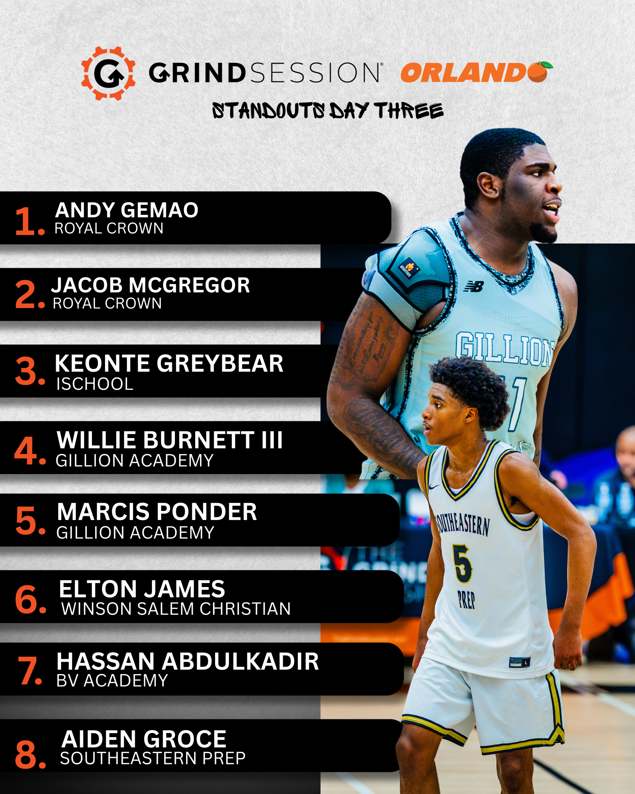 Orlando Top Performers from Saturday