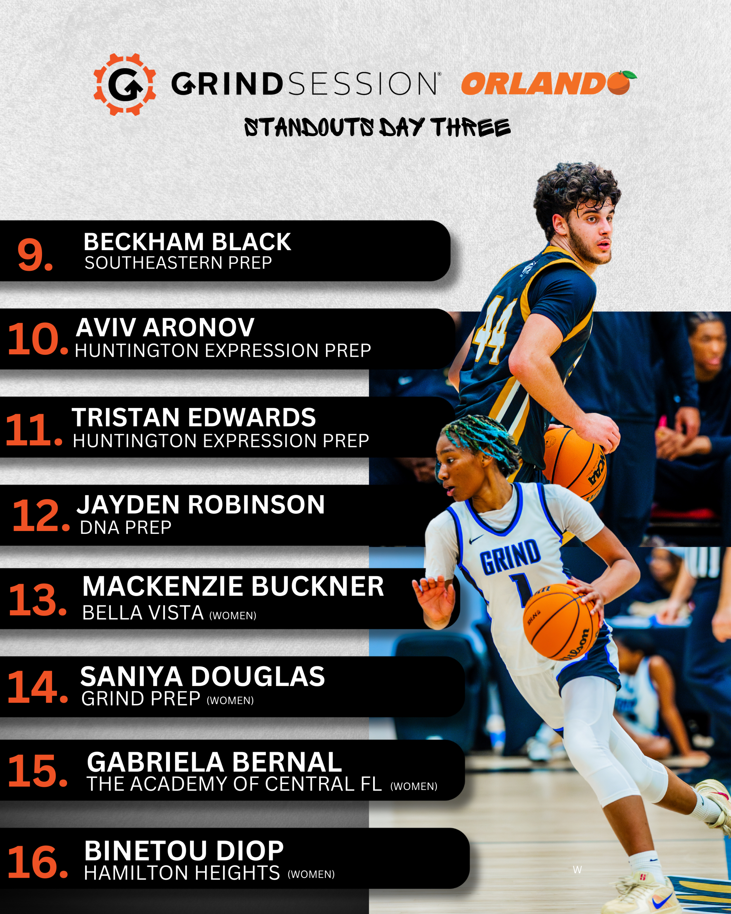 Orlando Top Performers from Saturday