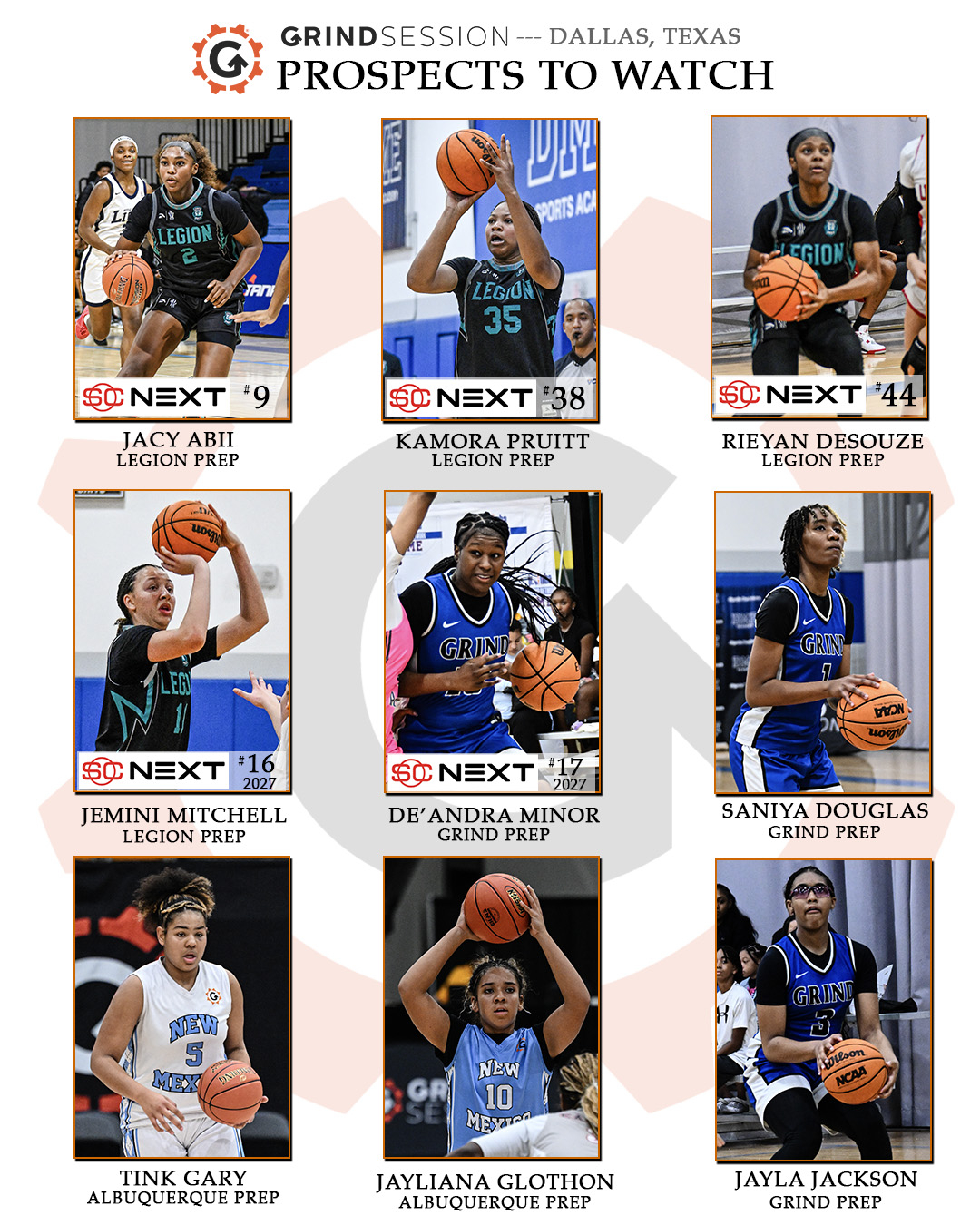 Top Prospects to Watch in Dallas