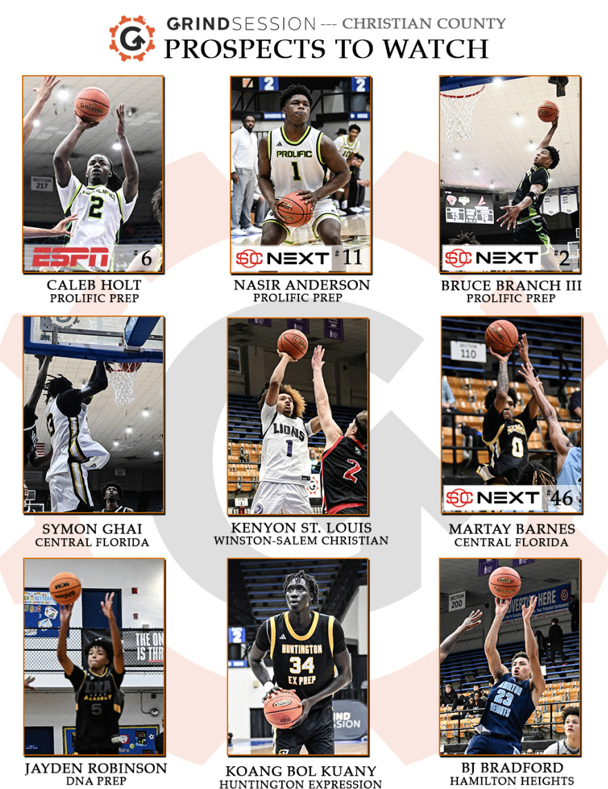 Players to Watch - Christian County