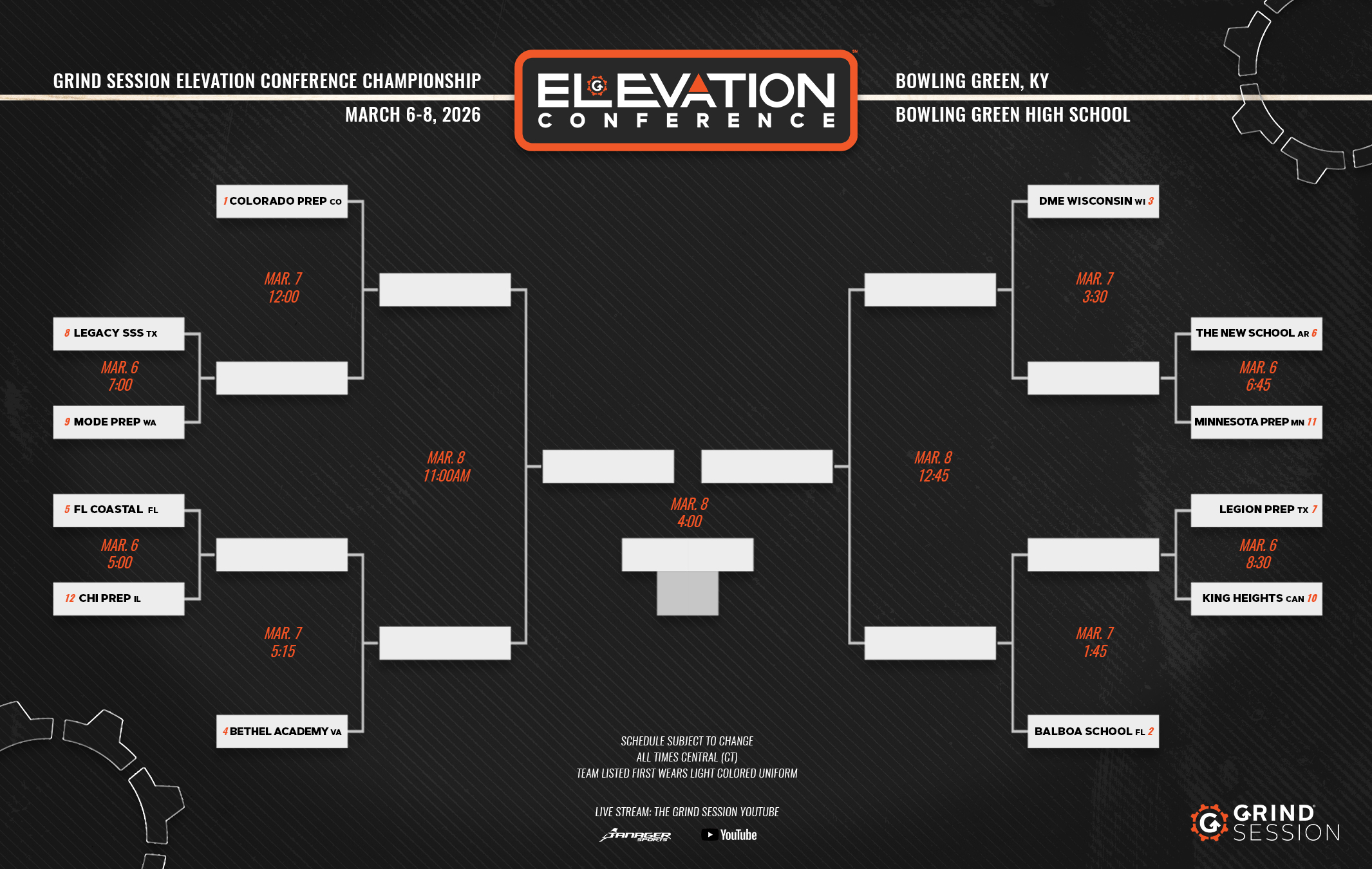 Elevation Conference Playoffs