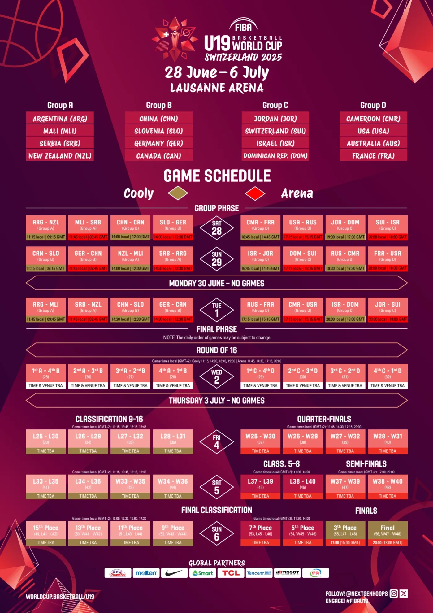 FIBA u19 basketball world cup game schedule