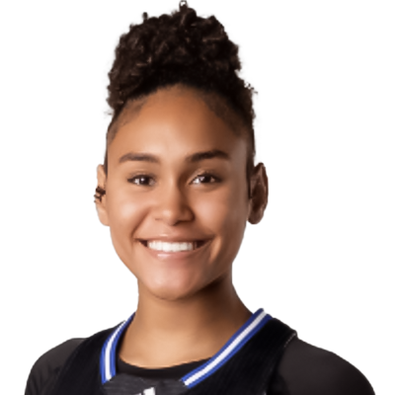 GiGi Battle 2025-26