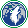 Minnesota Timberwolves