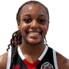 Danyelle London 2024-25