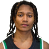 TyTy Washington 2020-21